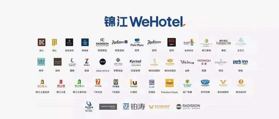 小帅科技联手锦江WeHotel，打造酒店客房智能化新体验